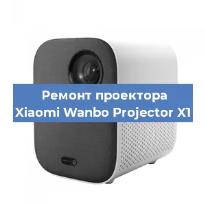 Замена поляризатора на проекторе Xiaomi Wanbo Projector X1 в Ижевске